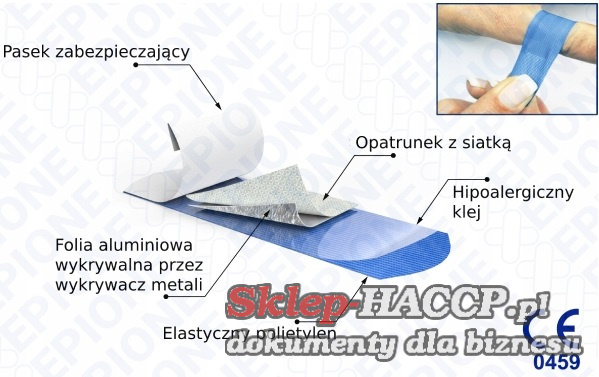 Niebieski plaster Niebieski plaster