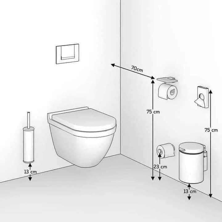 Wysokość położenia elementów wyposażenia toalety